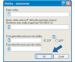 Obrazovka
