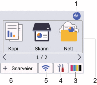 Hjemmeskjerm