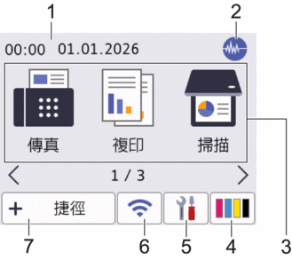 首頁螢幕
