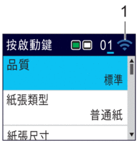 首頁螢幕