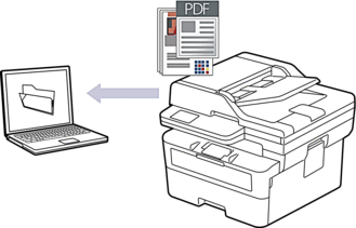 Scan Single or Multiple Pages to a Folder in a Single PDF File, DCP‑L2600D, DCP‑L2620DW, DCP‑L2622DW, DCP‑L2627DW, DCP‑L2627DWXL, DCP‑L2627DWE, DCP‑L2640DN, DCP‑L2660DW, DCP‑L2665DW