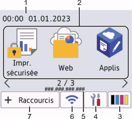 Écran d’accueil : Écran 2