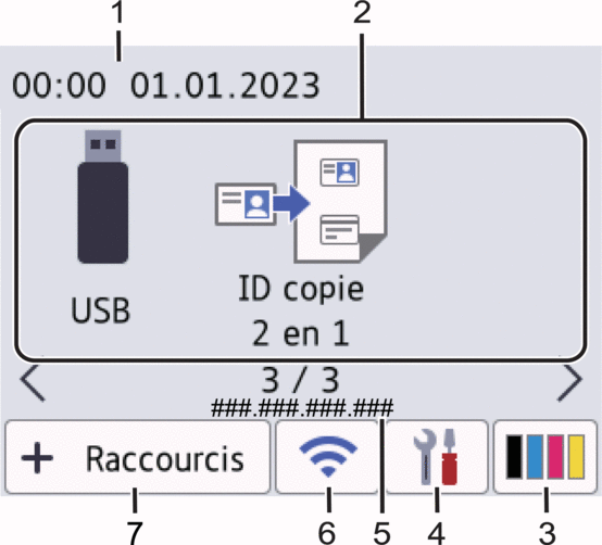 Écran d’accueil : Écran 3
