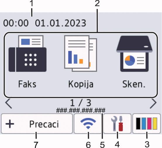 Početni zaslon: zaslon 1