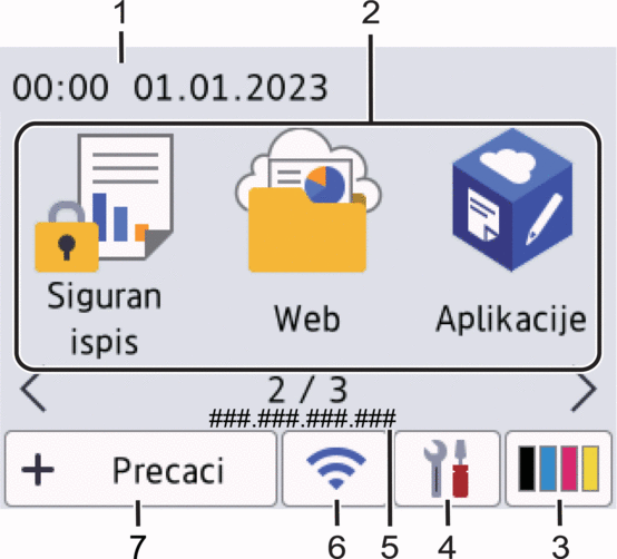 Početni zaslon: zaslon 2