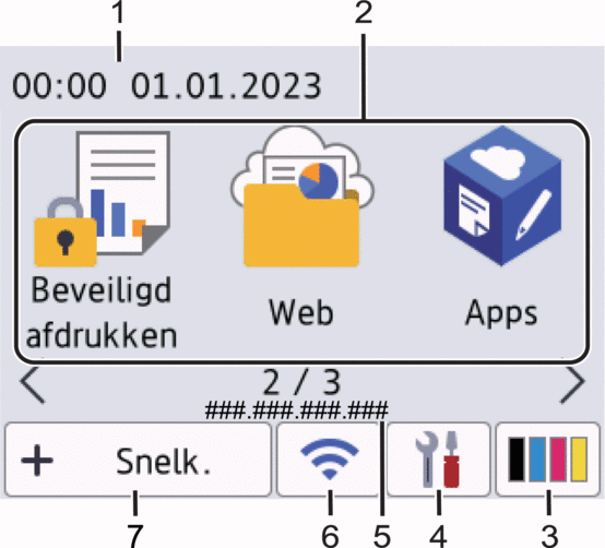 Beginscherm: scherm 2