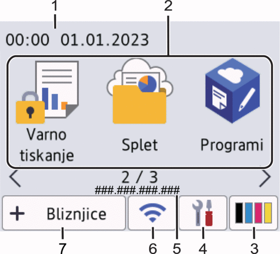 Domači zaslon: zaslon 2