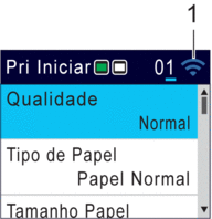Ecrã inicial