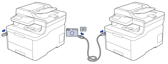 USB port location (Front View)