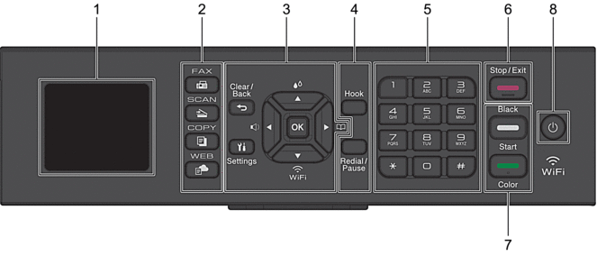 Control Panel Overview, MFC‑J1010DW, MFC‑J1012DW