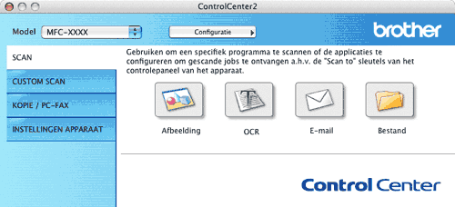 Scherm