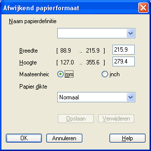 Scherm