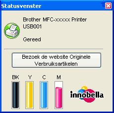 Scherm