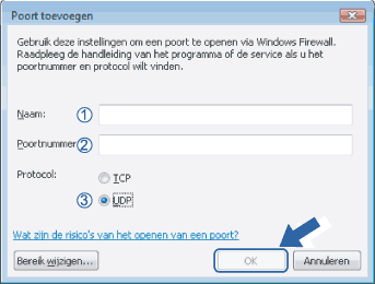 Scherm