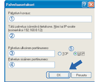Näyttö
