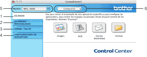 Pantalla