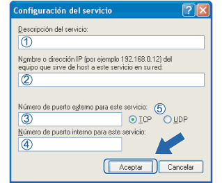Pantalla