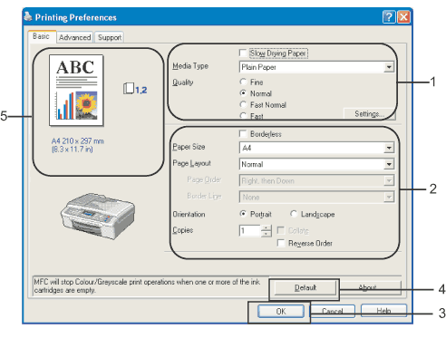 Screen
