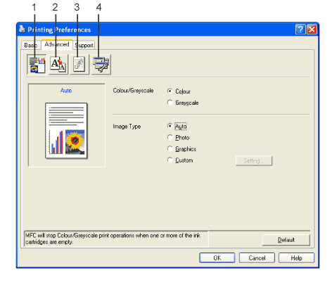 Screen