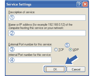 Screen