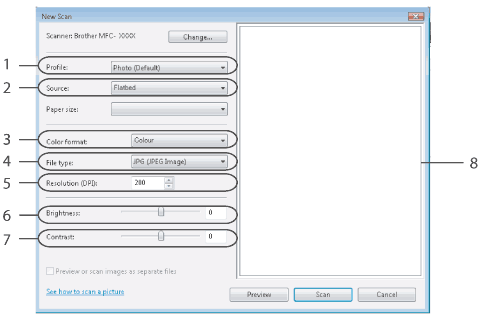 Screen