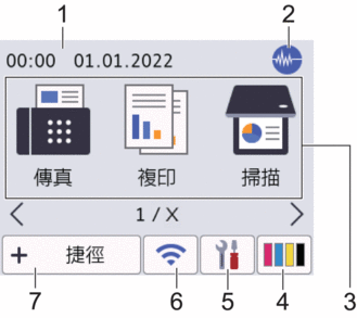  首頁螢幕