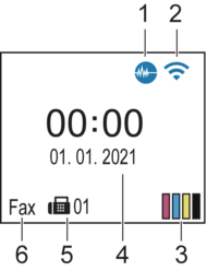Startskærm