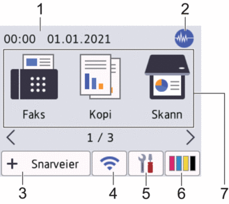  Hjemmeskjerm