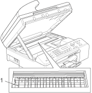 Graphique