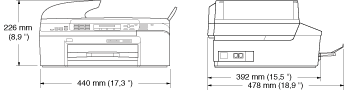 Graphique