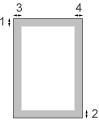 Graphique