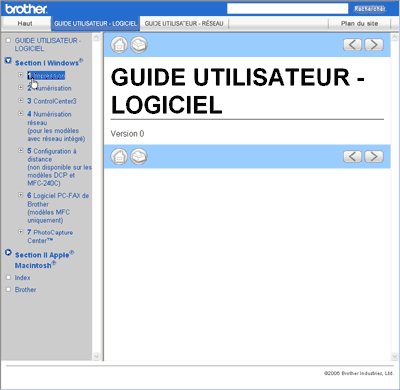 Graphique