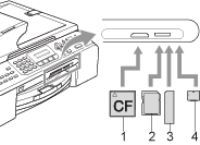 Grafik