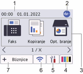 Domači zaslon
