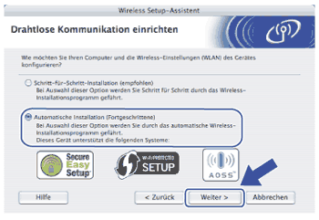 Bildschirm