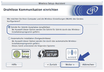 Bildschirm
