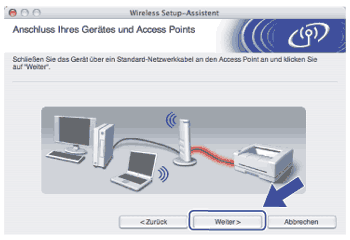 Bildschirm