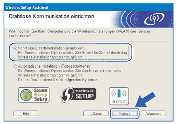 Bildschirm