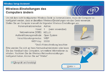 Bildschirm
