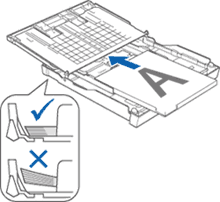 Grafik