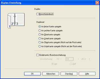 Bildschirm
