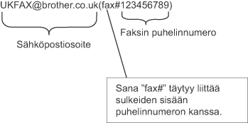 Grafiikka