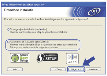 Scherm