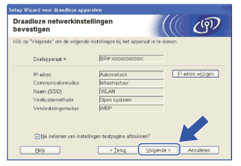 Scherm