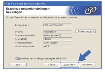 Scherm
