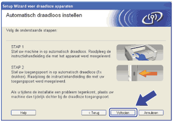 Scherm