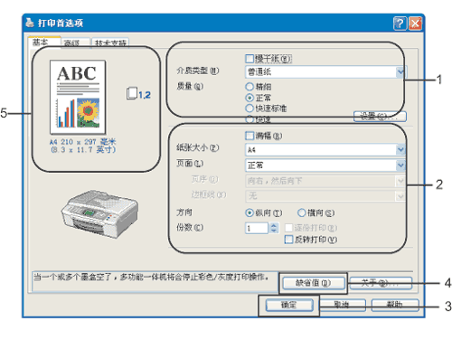 屏幕