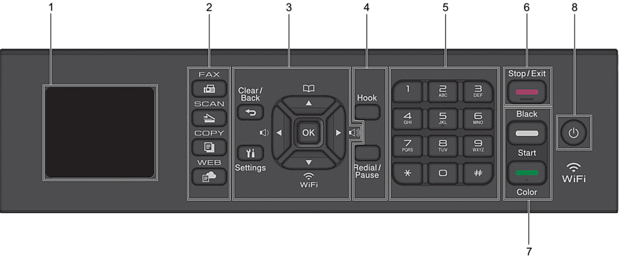 Control Panel Overview | MFC‑J491DW | MFC‑J497DW | MFC‑J690DW | MFC‑J895DW