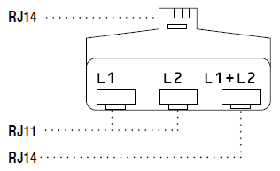 Adaptador triple