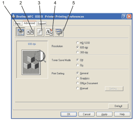 Screen